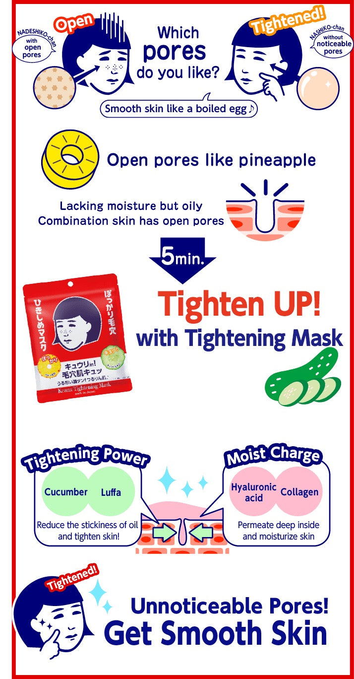 Ishizawa-Lab Pore Nadeshiko Tightening Mask – Refine Pores & Smooth Skin with Cooling Rice Extract Care