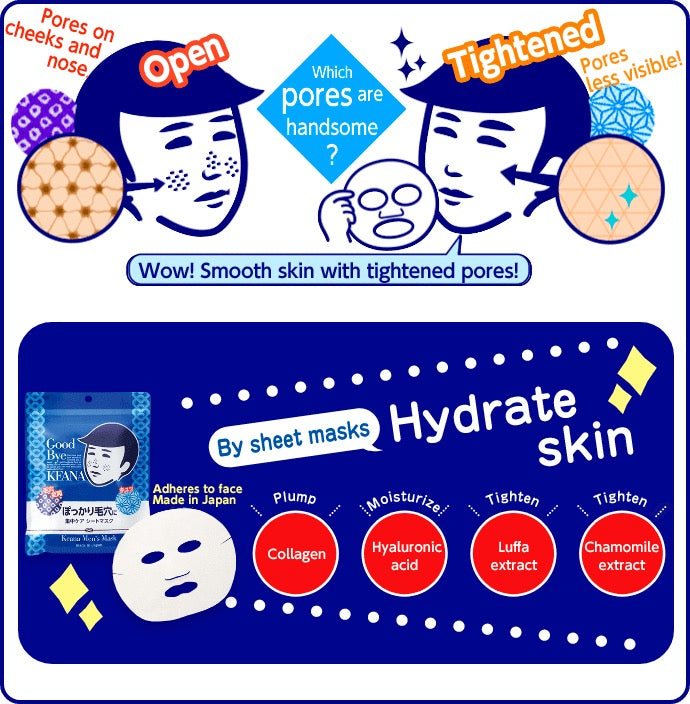 Ishizawa-Lab Keana Nadeshiko Pore Care Men’s Face Mask – Deep Pore Care & Hydration for Men’s Skin