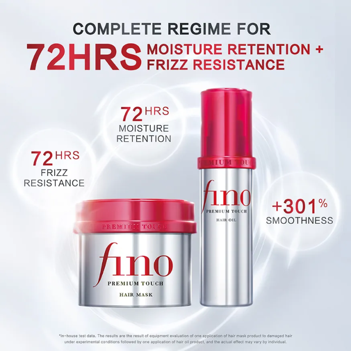 Fino Premium Touch Hair Oil – Silky Shine & Deep Repair by Shiseido