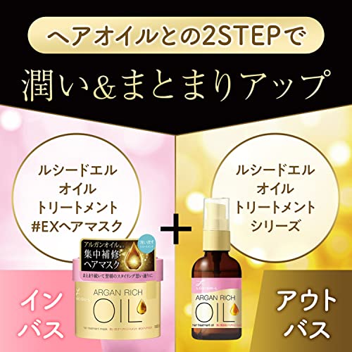 Lucido-L Argan Rich Oil Hair Treatment Mask – Deep Repair & Silky Smooth Finish