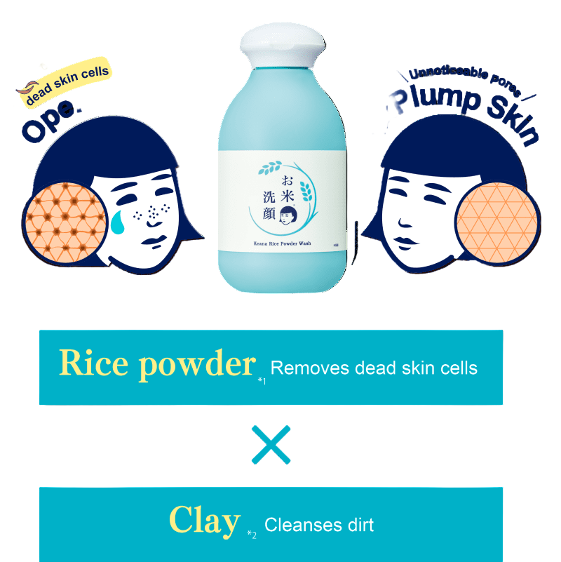 Ishizawa-Lab Keana Rice Powder Wash – Gentle Exfoliation & Smooth Pore Care