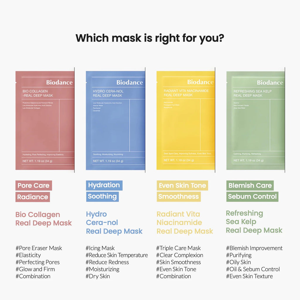 Biodance Hydro Cera‑Nol Real Deep Mask – Overnight Hydration & Barrier-Renewal Hydrogel Mask