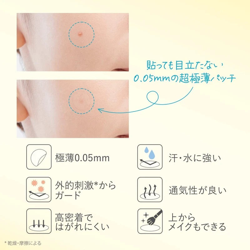 KOSE Clear Turn Spot Care Patch – Targeted Blemish Care