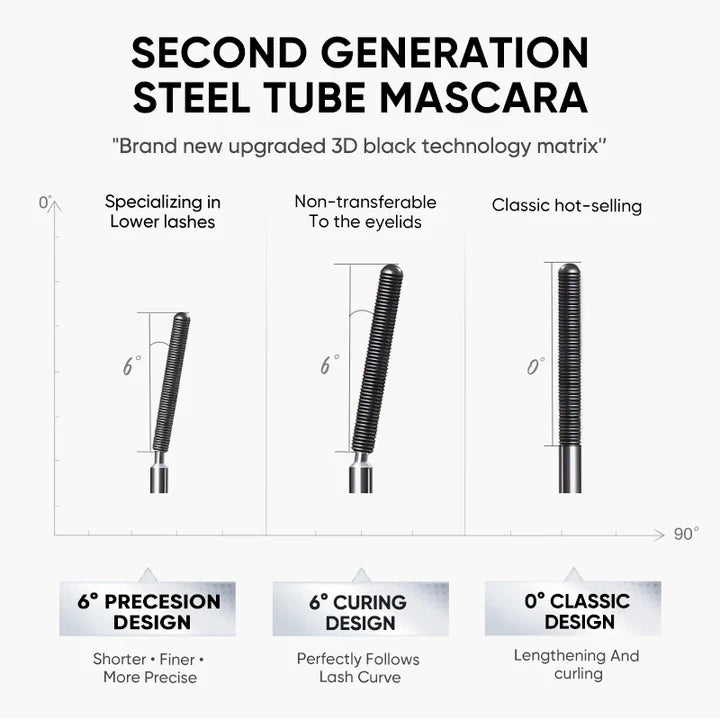 Judydoll Iron Mascara – Precision Curling & Long-Lasting Lash Definition Mascara