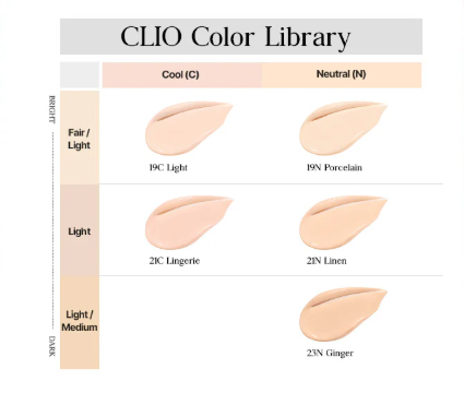 CLIO Kill Cover Mesh Glow Essential Cushion – Dewy Glow Cushion Foundation for Glass Skin