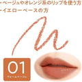 Cezanne Shade Lip Maker, Lip Liner – Soft Lip Definition & Natural Contour Effect